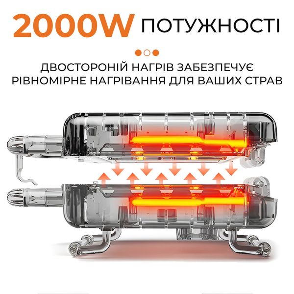 Електрогриль прижимний сендвічниця 2000 Вт двостороннє швидке нагрівання антипригарне покриття Sokany SK-204 SK204SS фото